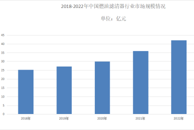 王莽穿越的十大物证